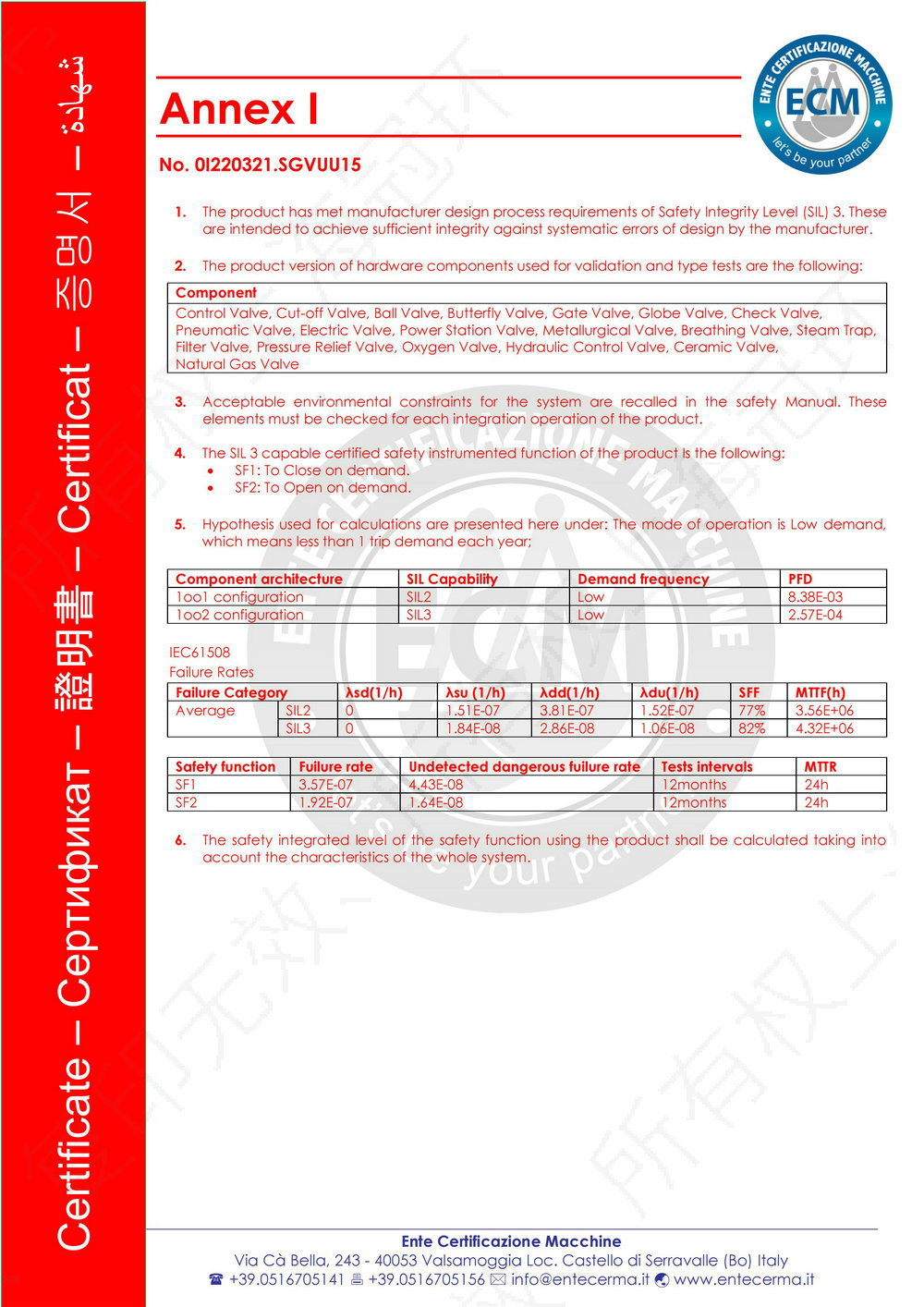 阀门SIL3安全等级证书02